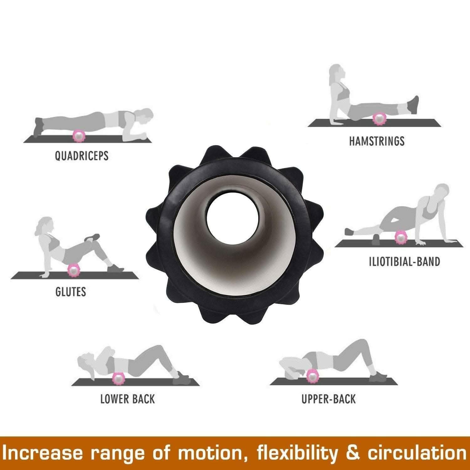 ZEVORA Standard Foam Roller