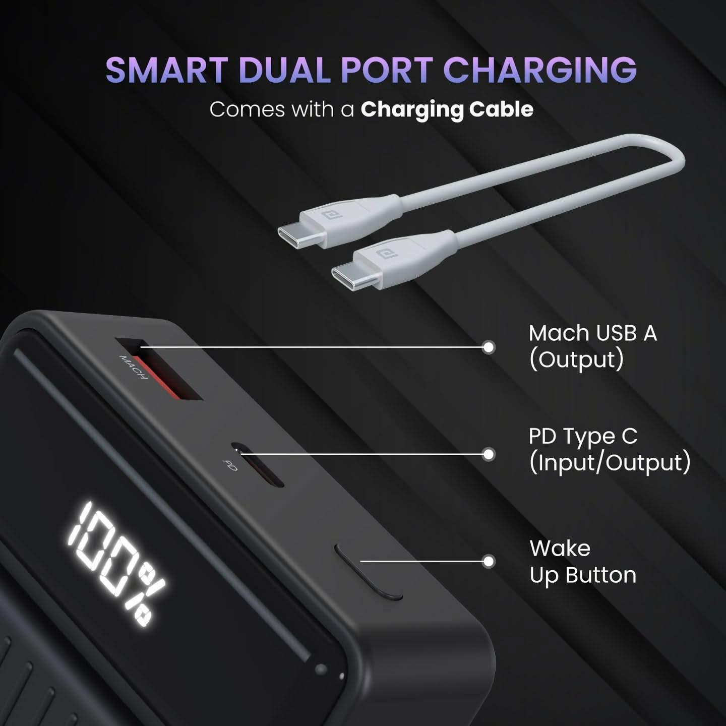 Portronics Luxcell B 20K 22.5 Watt High-Speed Charging Power Bank (Black)