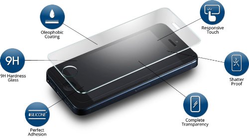 Screen Protector for Apple Iphone 8 plus