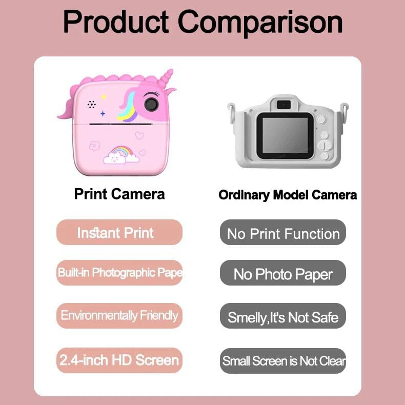 Kids Printer Cam - Click Print & Create Memories