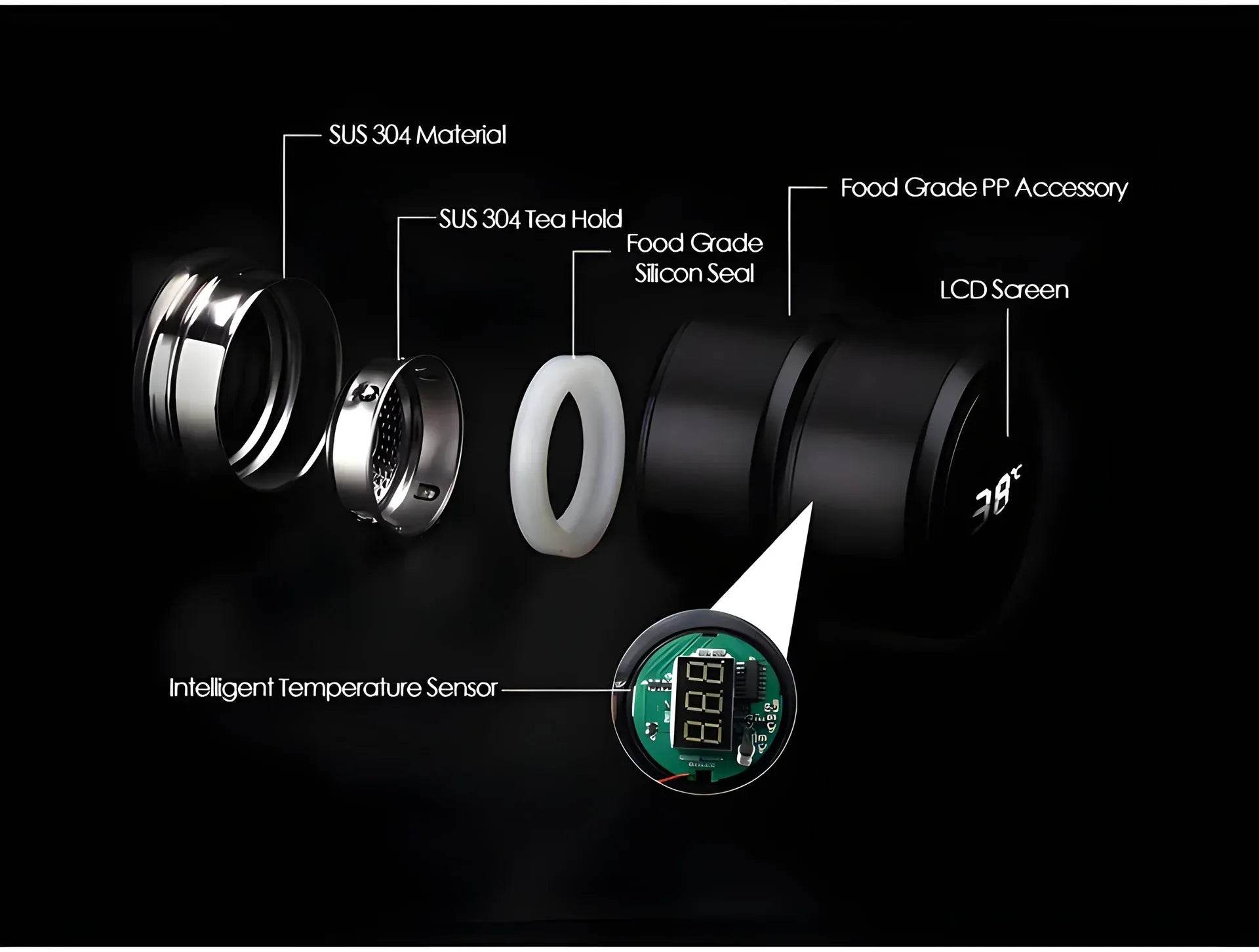 Smart Vacuum Insulated Water Bottle with LED Temperature Display - Bachat Club