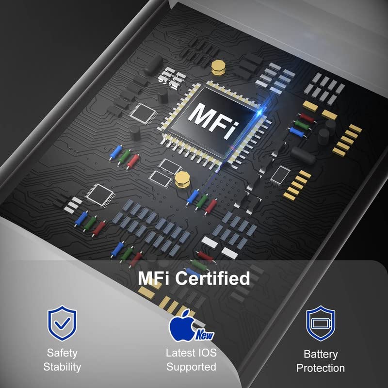 Bachat Club USB C Fast Charging Lightning Cable For Apple Iphone, Ipad And Ipod - WHITE