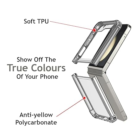 Transparent TPU Silicone case for Samsung Galaxy Z FLIP 5