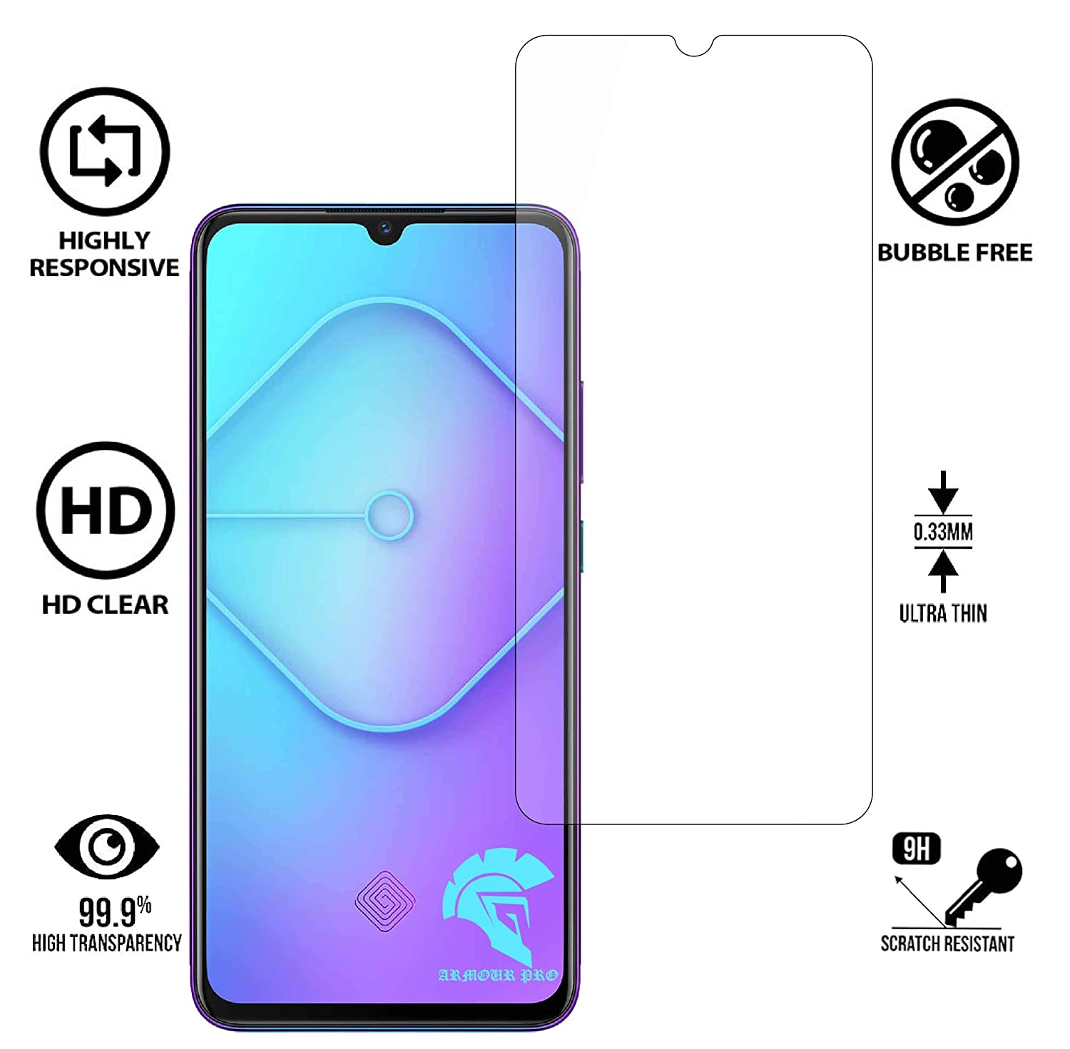 Screen Protector for Vivo Y300