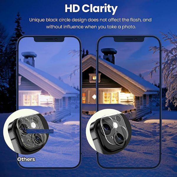 Guard your Nothing Phone 1 Camera Lens