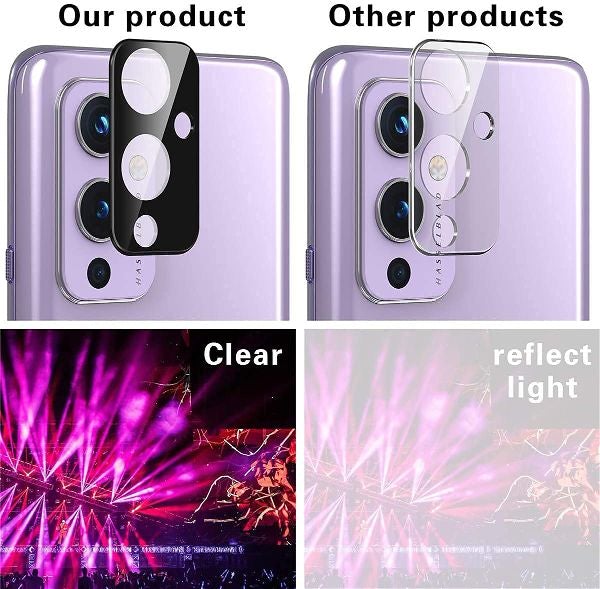 Guard your Oneplus 9rt Camera Lens