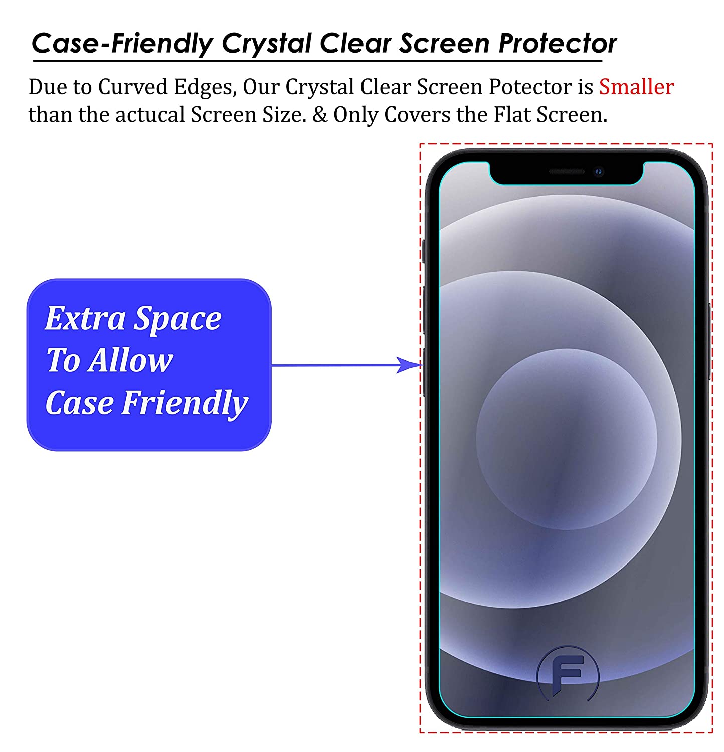 Screen Protector for Google pixel 6a
