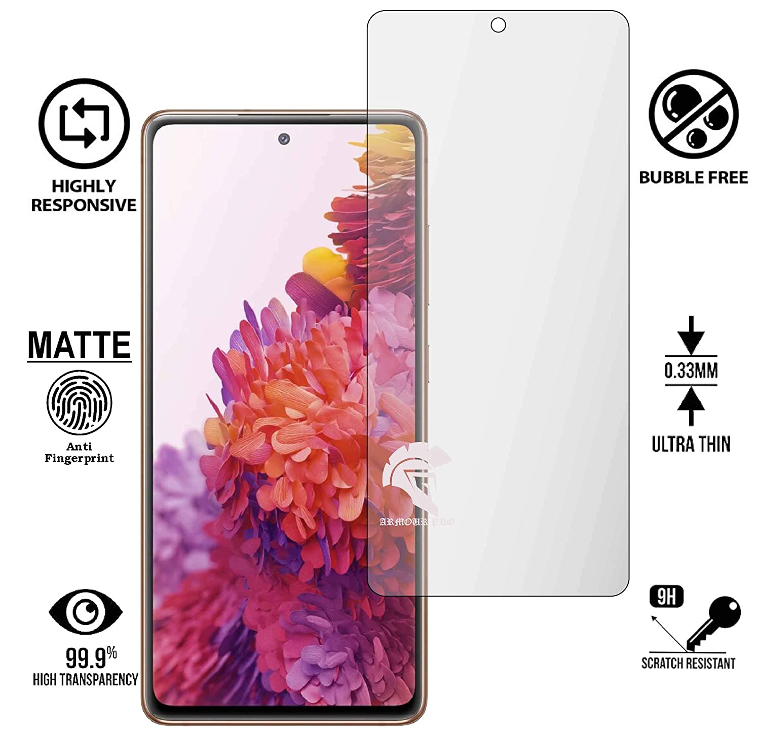 Screen Protector for CMF Nothing PHONE 1