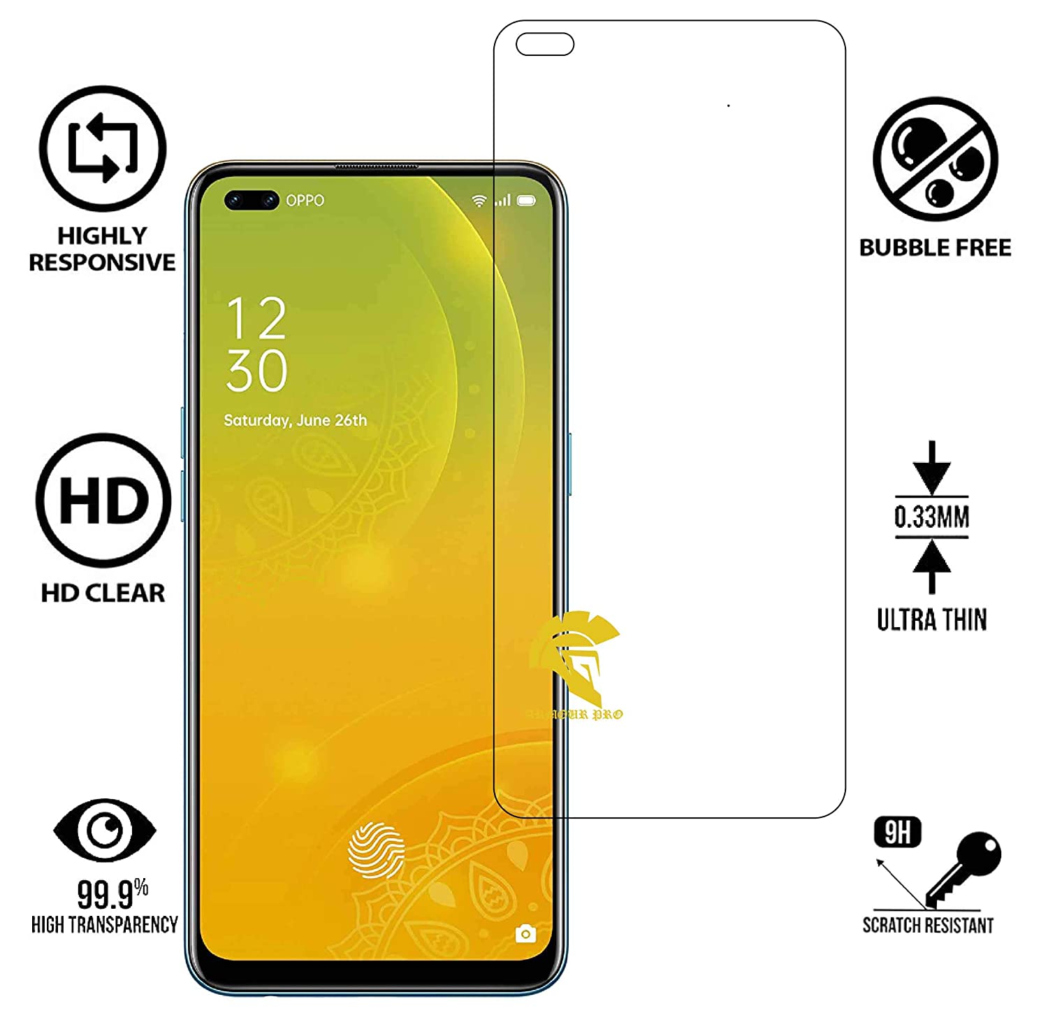 Screen Protector for Oppo F17 pro