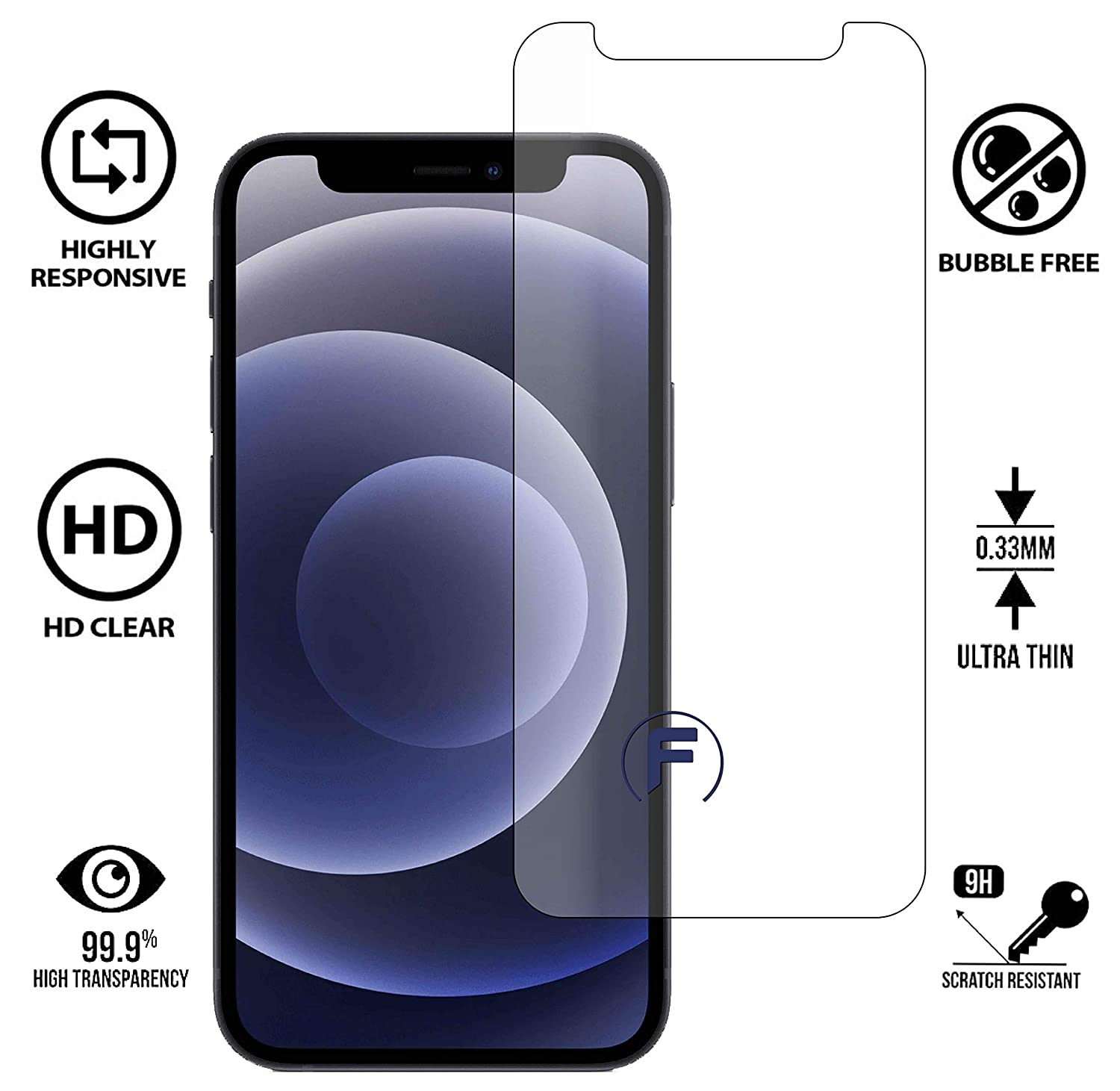Screen Protector for Apple Iphone 12 pro max