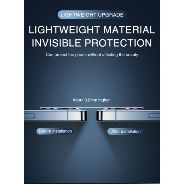 Guard your Apple iphone 12 mini Camera Lens