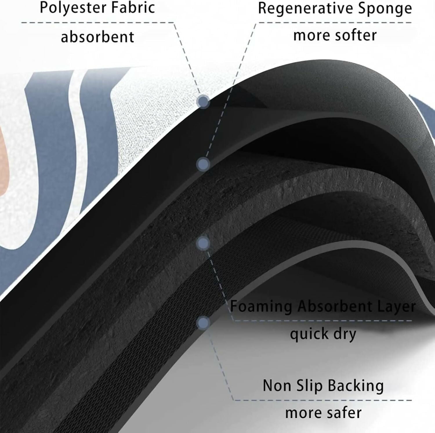 Non-Slip Panda Design Bathroom Rug