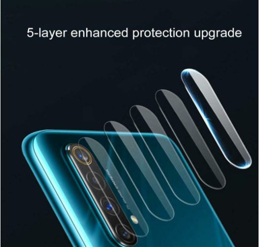 Guard your Oneplus Nord Camera Lens