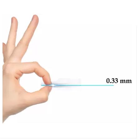 Screen Protector for Samsung m51