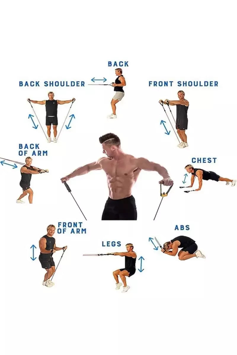 Heavy Duty Gymnastic Exercise Double Resistance Tube (Free Size, Blue)