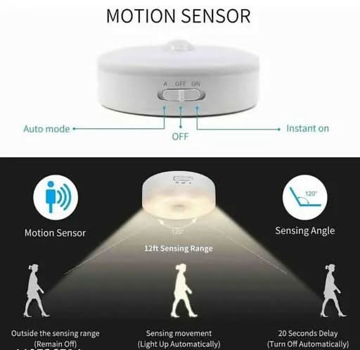 Motion Sensor Light for Home with USB Charging