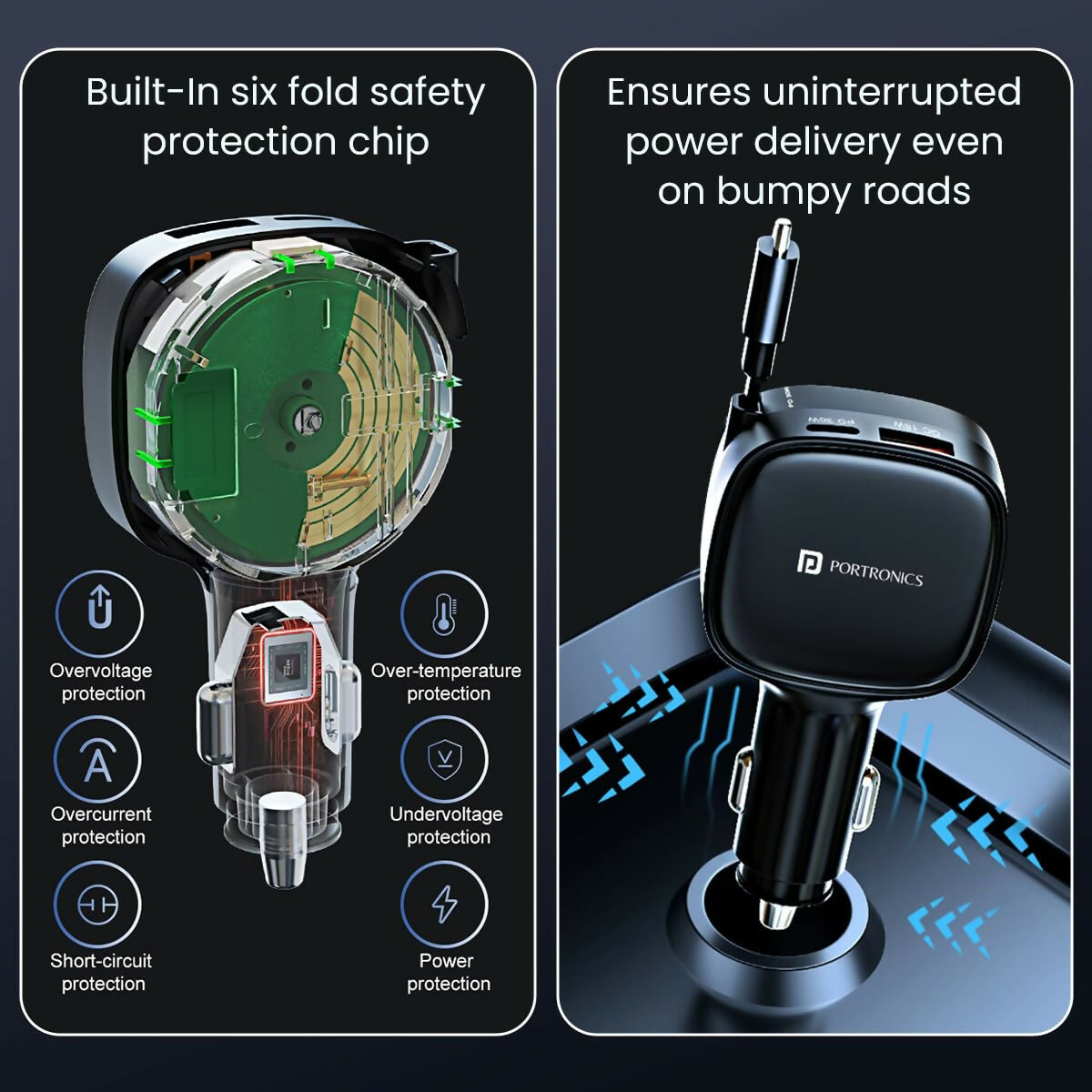 CAR POWER RETRACTO 84W