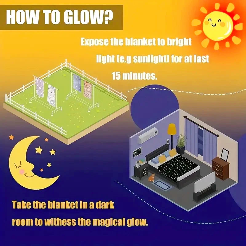 Unicorn Magic Glow in the Dark Blanket