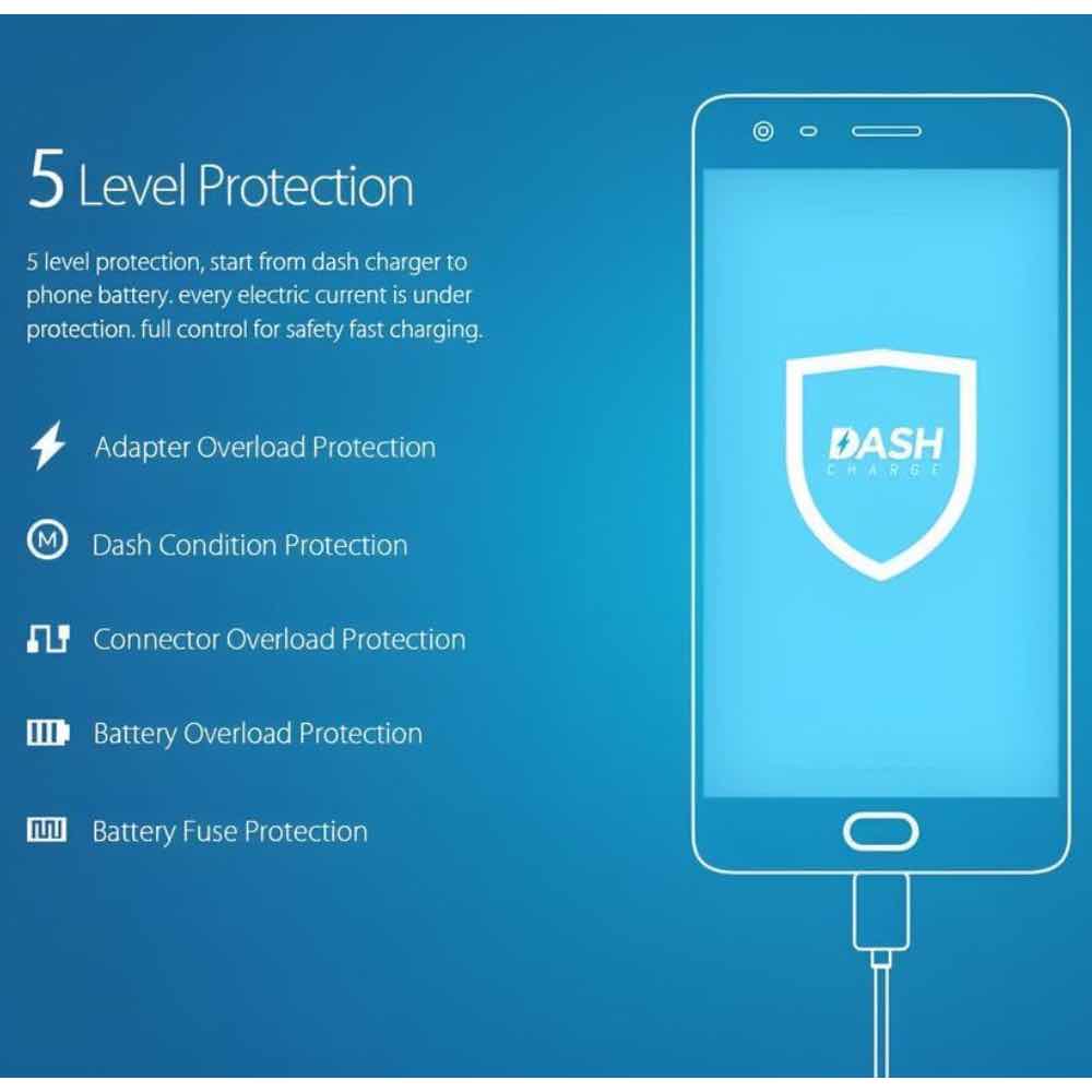 Bachat Club Type C to Type C Fast Charging Cable For Oneplus 65W Dash charging