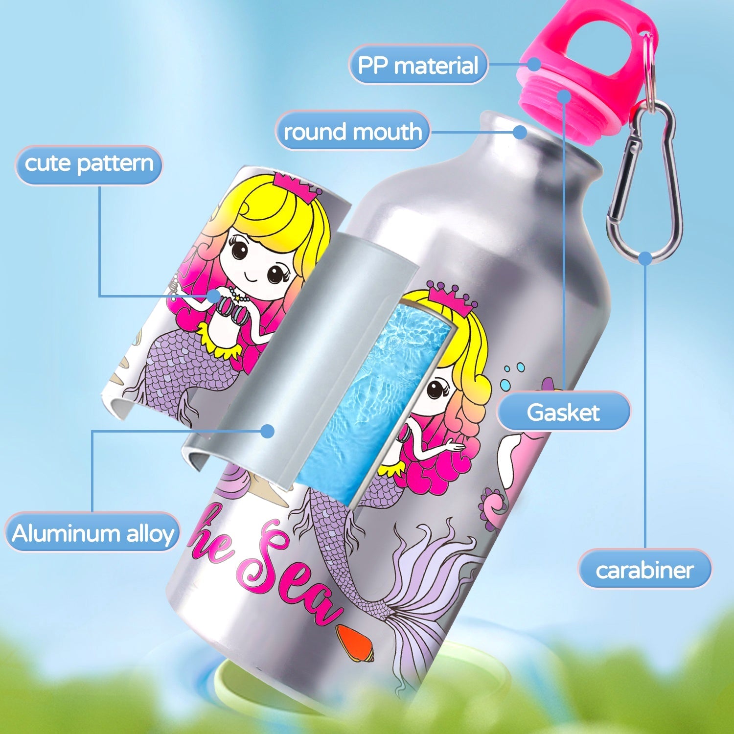 Creative Coloring Water Bottle Art Kit