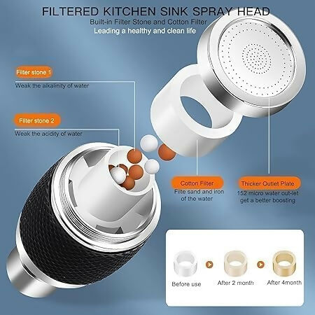 Faucet Sprayer Attachment 360° Rotatable Water-Saving Tap for Kitchen Sink