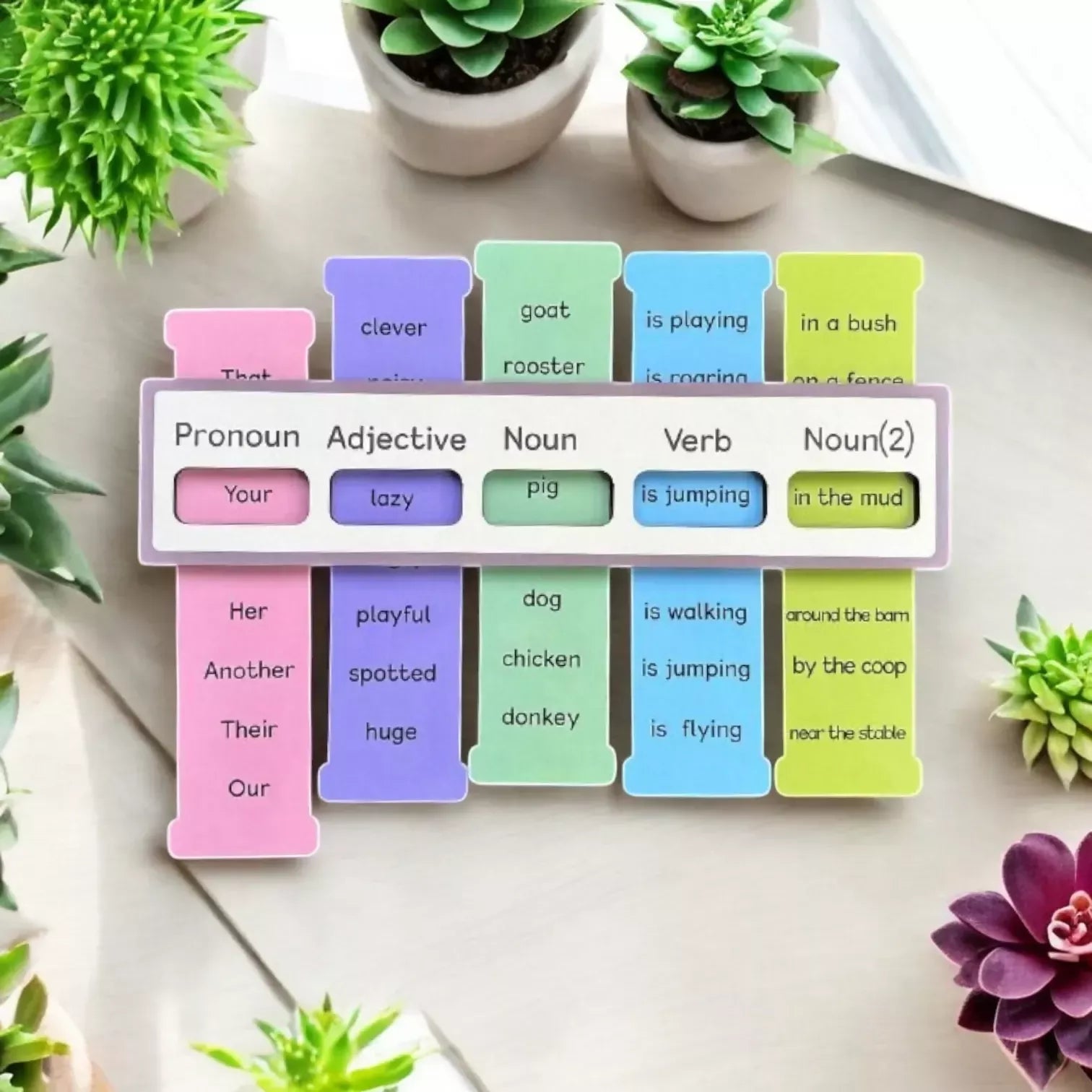 Slide and Learn-Parts Of Speech