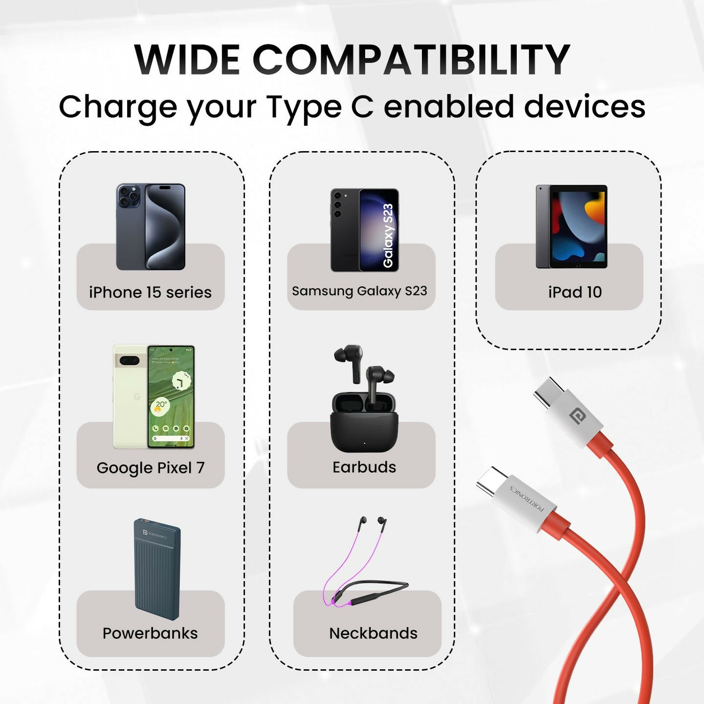 65W Fast Charging USB-C to USB-C Cable by Portronics – Dash Max (1 Meter)