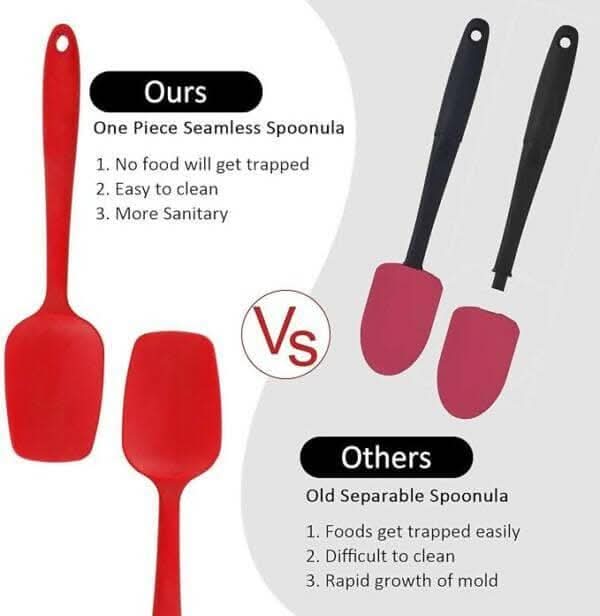 P-Plus International Silicone Non-Stick Heat-Resistant Spatula & Spoon Set (Pack of 2, Red)