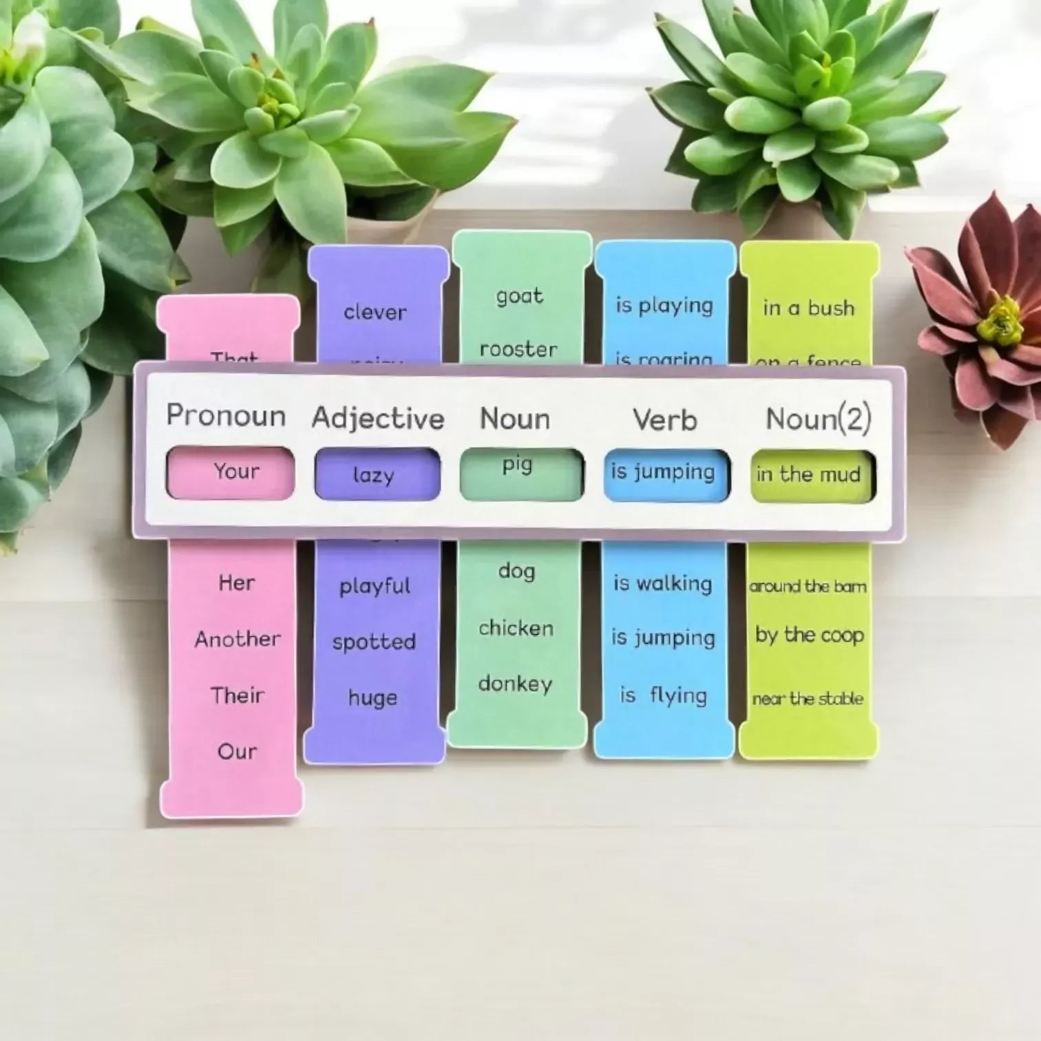 Slide and Learn-Parts Of Speech