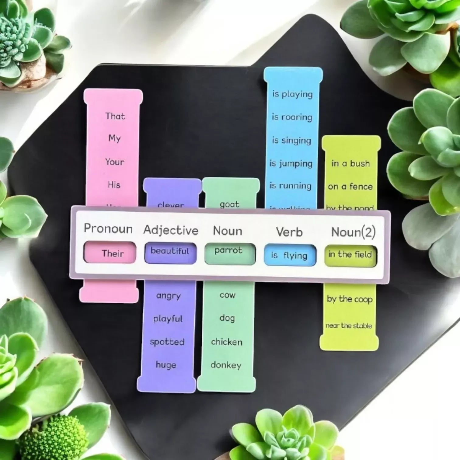 Slide and Learn-Parts Of Speech