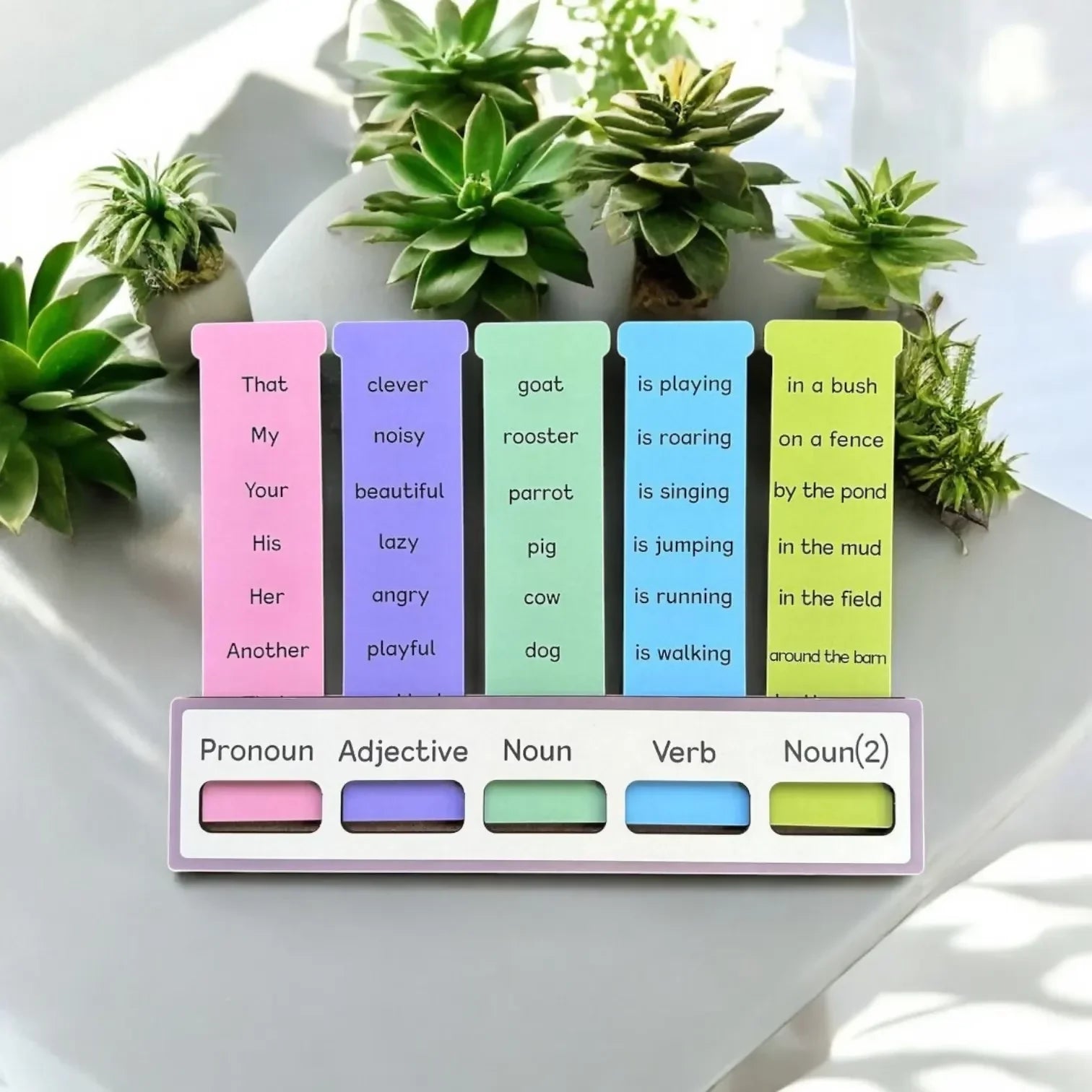 Slide and Learn-Parts Of Speech